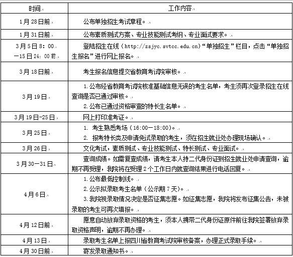  四川交通職業(yè)技術(shù)學(xué)院2019年單招報(bào)名時(shí)間及入口