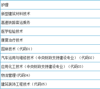 廣安職業(yè)技術學院(中職)開設哪些專業(yè)？