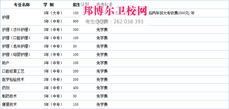 成都鐵路衛(wèi)校收費標準