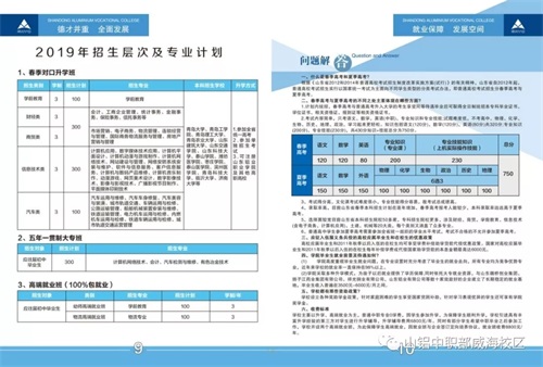 山東鋁業(yè)職業(yè)學(xué)院致應(yīng)屆初中畢業(yè)生及家長的一封信