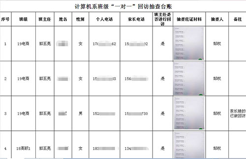 德州交通職業(yè)中等專業(yè)學(xué)校采取“一對一”溝通，給學(xué)生最貼近的關(guān)懷