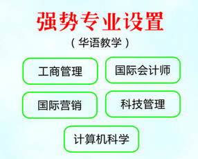 成都信息技術(shù)學(xué)校開設(shè)哪些專業(yè)？