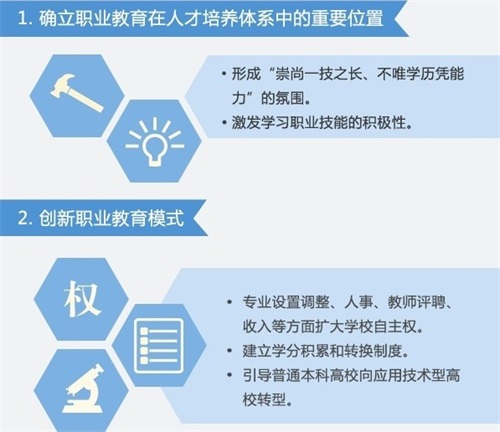 崇尚一技之長 不唯學歷憑能力——平原職專電力專業(yè)，給您孩子就業(yè)保障