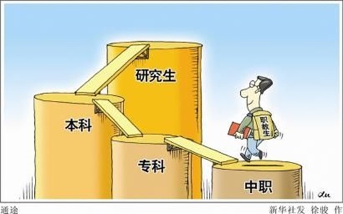 學(xué)技術(shù)、找工作，到德州電力學(xué)校電力專業(yè)
