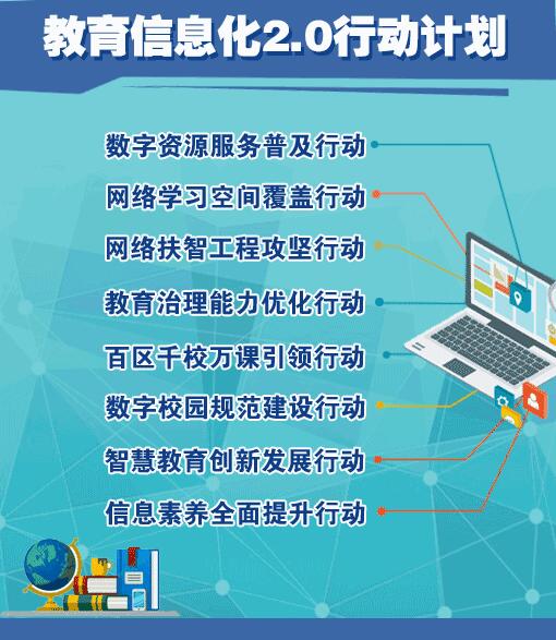 山東技校網：到2022年建成“互聯(lián)網+教育”大平臺！《教育信息化2.0行動計劃》