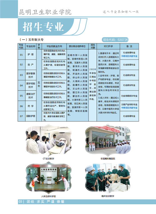 昆明衛(wèi)生職業(yè)學院2020年五年制招生簡章