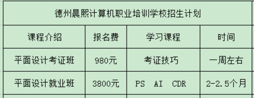 平面設計專業(yè)畢業(yè)生如何設計自己的作品集？