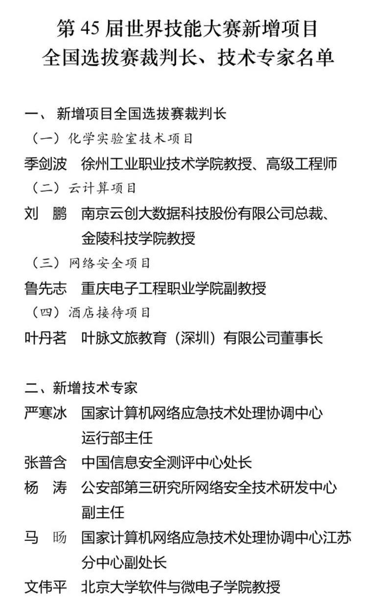 決勝前兩名！第45屆世賽新增項目全國賽將于3月舉行