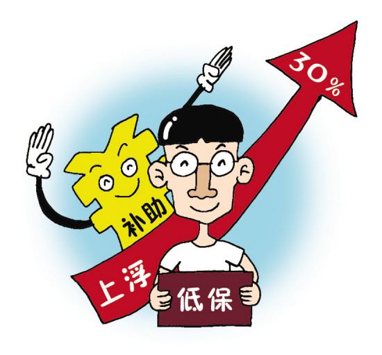 山東低保家庭大學(xué)新生每人可獲低4000元補(bǔ)助！