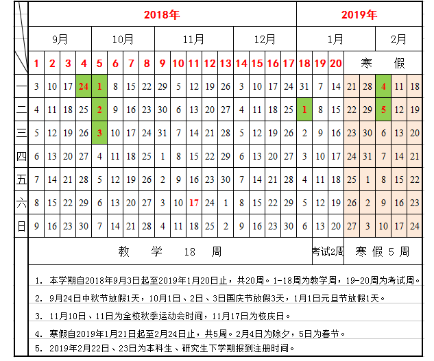 華南理工大學(xué)2020年校歷及寒假放假時(shí)間安排 什么時(shí)候放寒假 