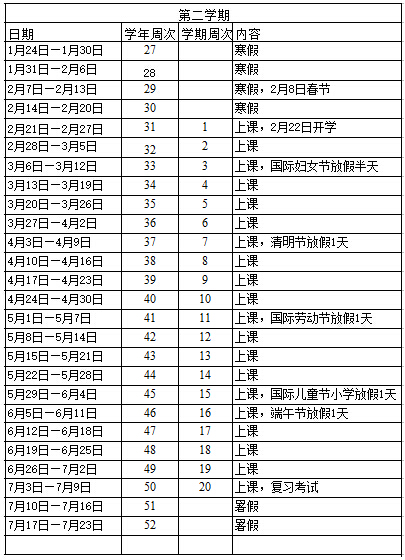 2020年廣州中小學(xué)寒假放假時(shí)間通知