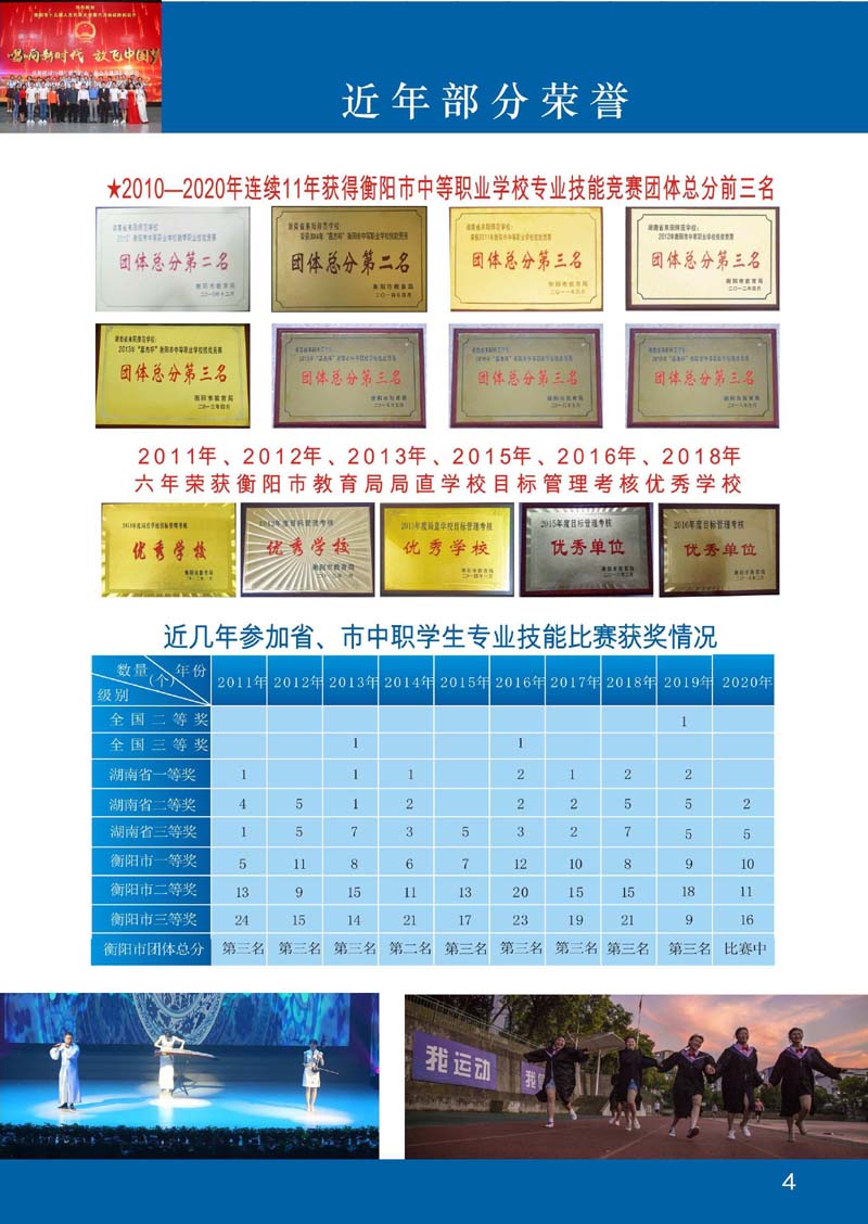 《湖南省耒陽師范學校2020招生簡章》