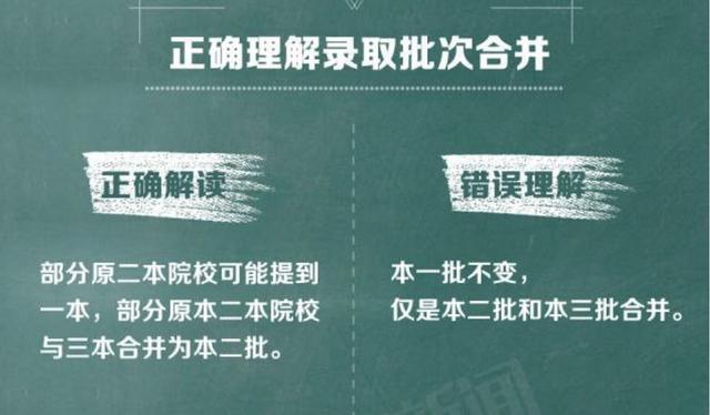 2018高考：“三本取消、一二本合并”，取消三本有什么影響？