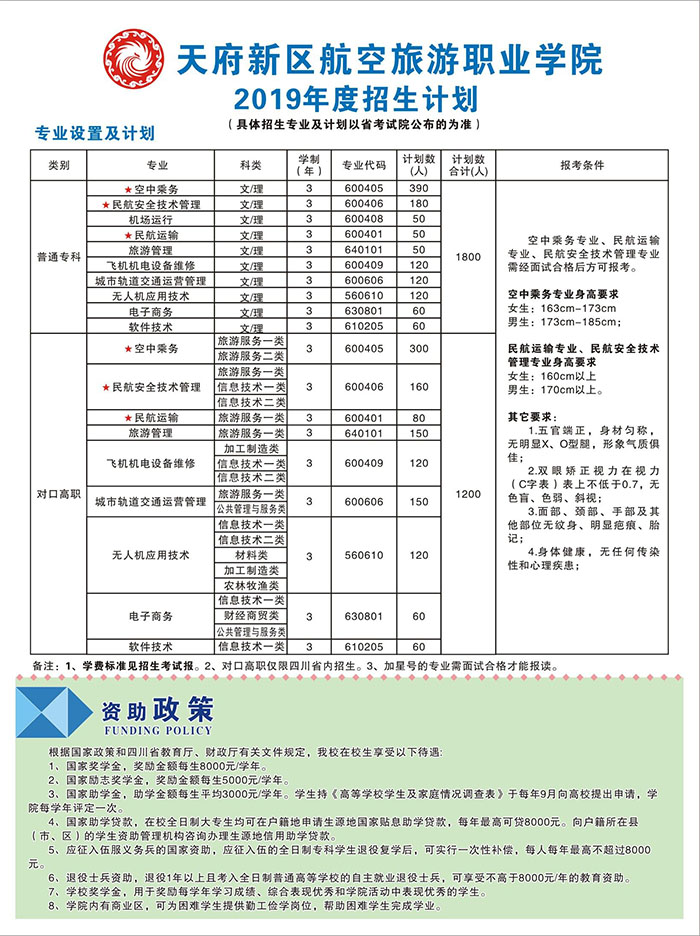 天府新區(qū)航空旅游職業(yè)學(xué)院2020年招生簡(jiǎn)章電子版