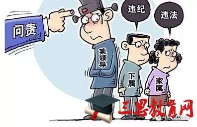 2021年中國共產(chǎn)黨問責條例意義