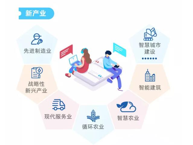 一圖看懂職業(yè)技能提升行動(dòng)方案（2019—2021年）