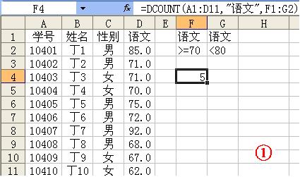 四川省鄰水縣興仁職業(yè)中學(xué)教你office常用函數(shù)及竅門