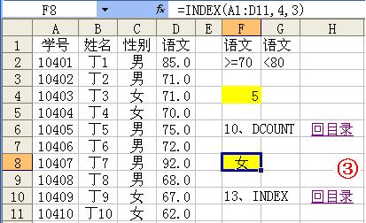 四川省鄰水縣興仁職業(yè)中學(xué)教你office常用函數(shù)及竅門