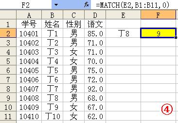 四川省鄰水縣興仁職業(yè)中學(xué)教你office常用函數(shù)及竅門