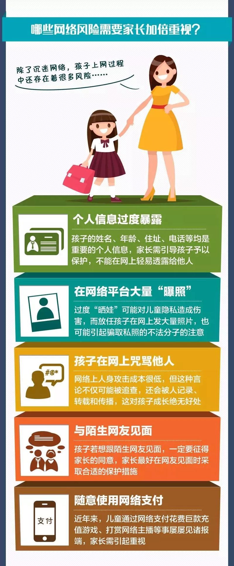 如何確保孩子上網(wǎng)安全？這些網(wǎng)絡(luò)風(fēng)險(xiǎn)家長(zhǎng)要加倍重視
