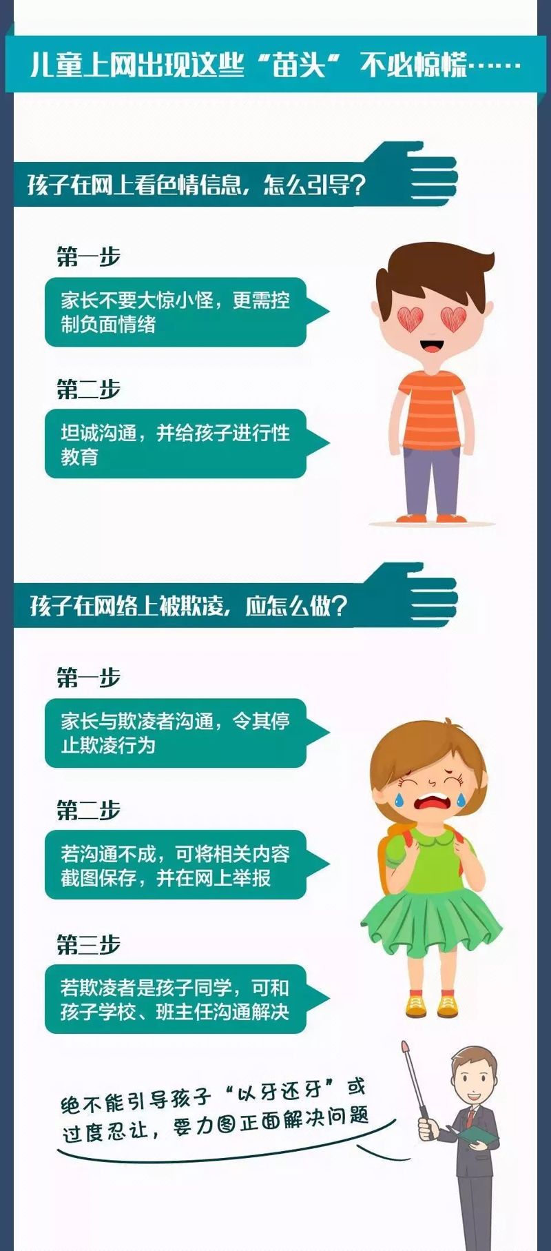 如何確保孩子上網(wǎng)安全？這些網(wǎng)絡(luò)風(fēng)險(xiǎn)家長(zhǎng)要加倍重視