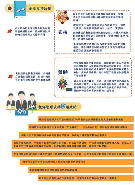 《山東省職業(yè)學校校企合作促進辦法》解讀