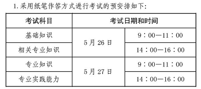  2021年醫(yī)學影像技師考試時間