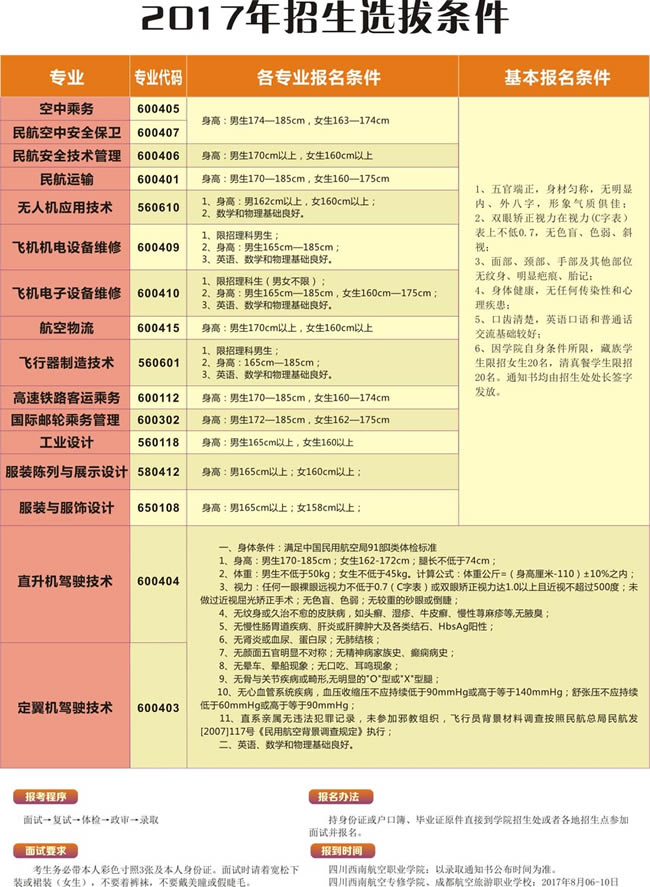 西南航空職業(yè)學(xué)院空中乘務(wù)專業(yè)招生