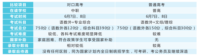 長沙康明中等職業(yè)學(xué)校、中醫(yī)護(hù)理、美容美體、中醫(yī)保健康復(fù),長沙全日制中等職業(yè)學(xué)校